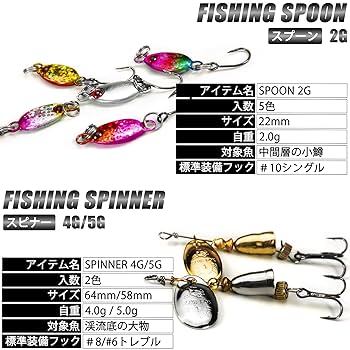 渓流ミノー25個 kizibato_minnow36